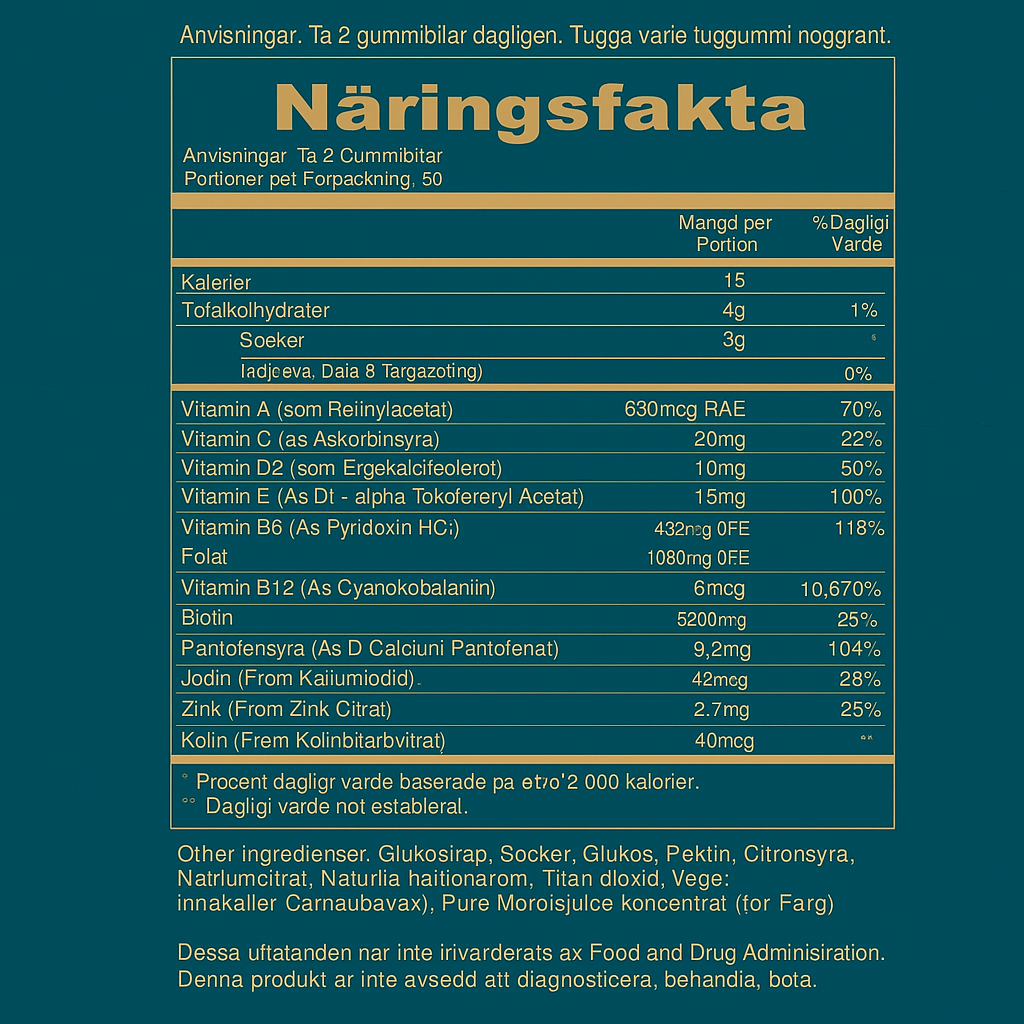 Nutritional facts label on a green background
